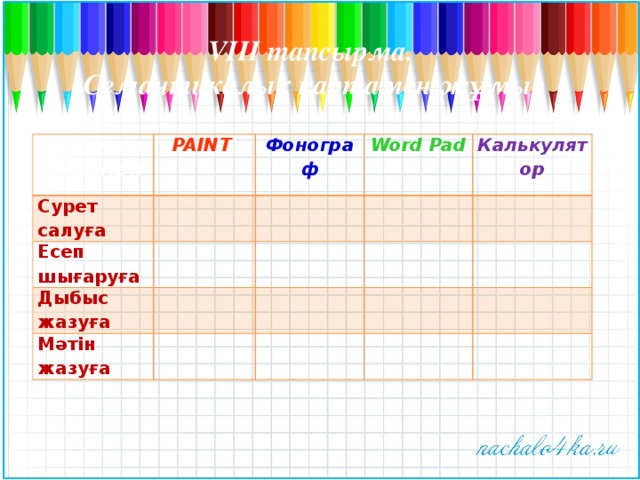 VIII тапсырма. Семантикалық картамен жұмыс  Атқаратын қызметі PAINT Сурет салуға Фонограф Есеп шығаруға Word Pad     Дыбыс жазуға   Калькулятор   Мәтін жазуға                  