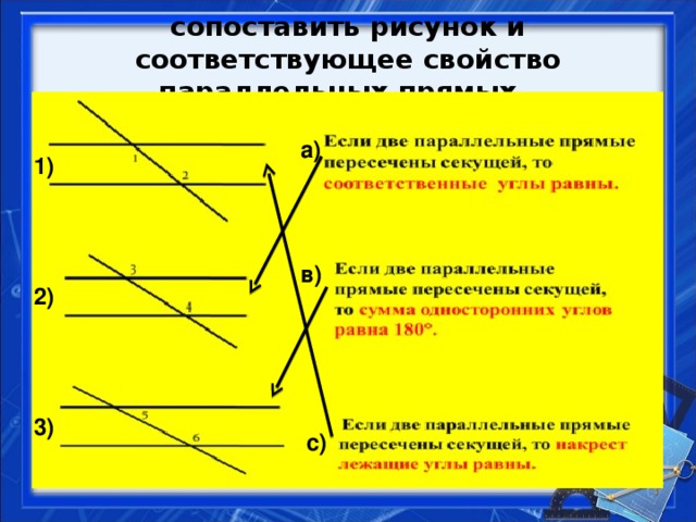 Рисунок признаки параллельности двух прямых