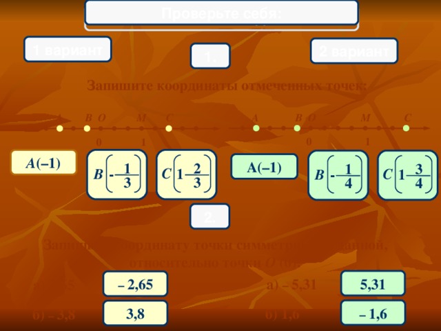 Проверьте себя: Математический диктант 1 вариант 2 вариант 1. Запишите  координаты отмеченных точек:  A  B O  M  C  A  B O M C 0     1 0     1 A ( – 1) A( – 1) 2 1 1 3 C B C B 1 - - 1 3 3 4 4 2 . Запишите координату точки симметричной данной, относительно точки O (0) : 5,31 а) –  5,31 –  2,65 а) 2,65 –  1,6 3,8 б) 1,6 б) –  3,8