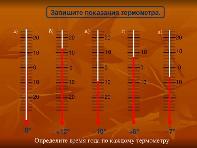 Запишите показания термометра. а) б) в) г) д) 20 20 20 20 10 10 10 10 10 0 0 0 0 0 10 10 10 10 10 20 20 20 0  – 7  +6  – 10  +12   Определите время года по каждому термометру