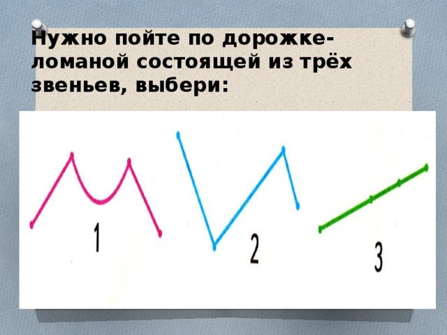 Нужно пойте по дорожке- ломаной состоящей из трёх звеньев, выбери: