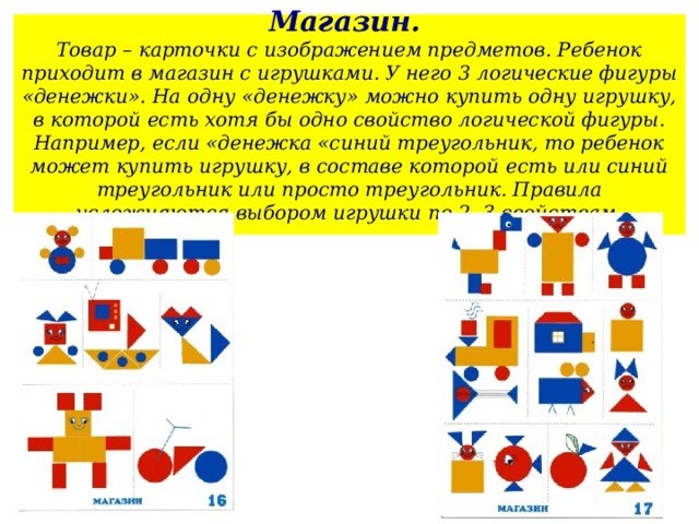 Магазин.  Товар – карточки с изображением предметов. Ребенок приходит в магазин с игрушками. У него 3 логические фигуры «денежки». На одну «денежку» можно купить одну игрушку, в которой есть хотя бы одно свойство логической фигуры. Например, если «денежка «синий треугольник, то ребенок может купить игрушку, в составе которой есть или синий треугольник или просто треугольник. Правила усложняются выбором игрушки по 2, 3 свойствам.