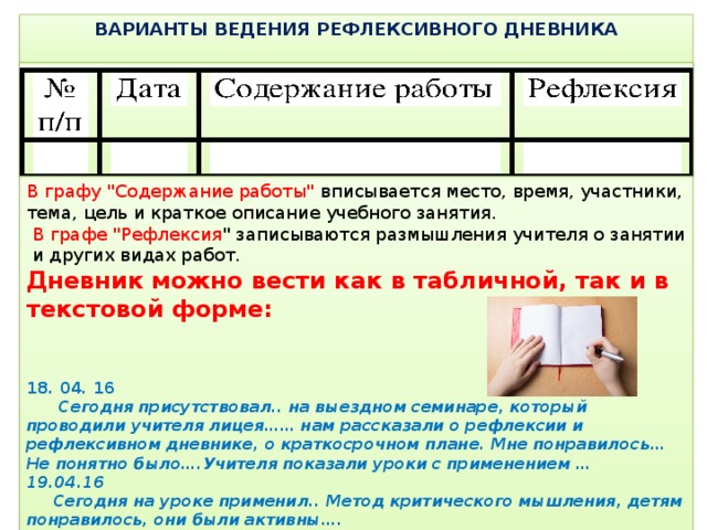 Варианты ведения