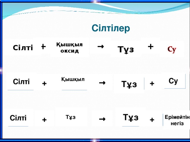 № 3 тапсырма          Сәйкестендіру тесті Негіздер Формуласы 1. Калий гидроксиді А. Al (OH) 3  2.Темір (ІІІ) гидроксиді Б. Fe 2 O 3 3. Мырыш гидроксиді В. Fe  O  4. Темір (ІІ) гидроксиді С. KOH 5.Алюминий гидроксиді Д. Fe (OH) 3 6. Барий гидроксиді 7. Темір (ІІІ) оксиді Е. Ba (OH) 2  Ж. Zn (OH) 2 8. Темір(ІІ) оксиді З. Fe (OH) 2