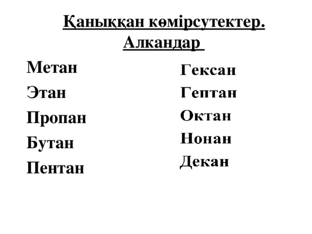 Қаныққан көмірсутектер. Алкандар Метан Этан Пропан Бутан Пентан