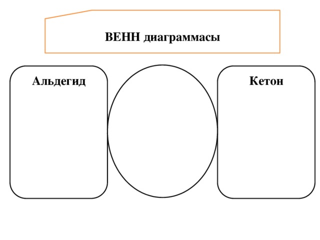 ВЕНН диаграммасы Кетон Альдегид