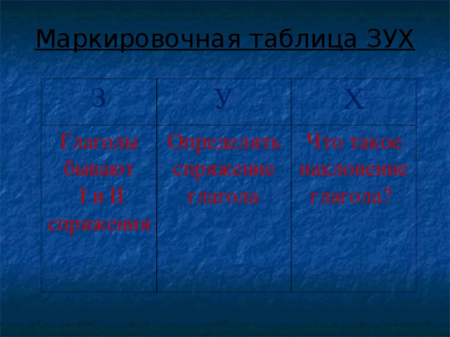 Маркировочная таблица ЗУХ   З У Глаголы бывают  I и II спряжения  Х Определять спряжение глагола   Что такое наклонение глагола? 