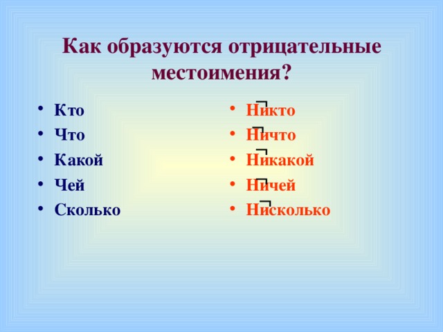 Как образуются отрицательные местоимения? ¬ Кто Что Какой Чей Сколько Никто Ничто Никакой Ничей Нисколько   ¬ ¬ ¬ ¬