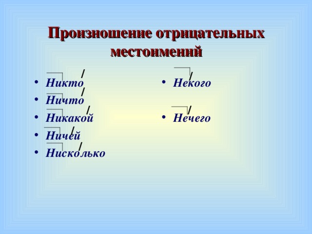 Произношение отрицательных местоимений / / Никто Ничто Никакой Ничей Нисколько Некого  Нечего    / / / / /