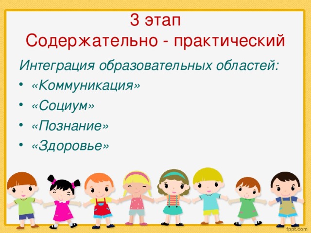 3 этап  Содержательно - практический Интеграция образовательных областей: