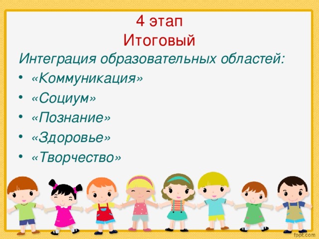 4 этап  Итоговый Интеграция образовательных областей: «Коммуникация» «Социум» «Познание» «Здоровье» «Творчество»