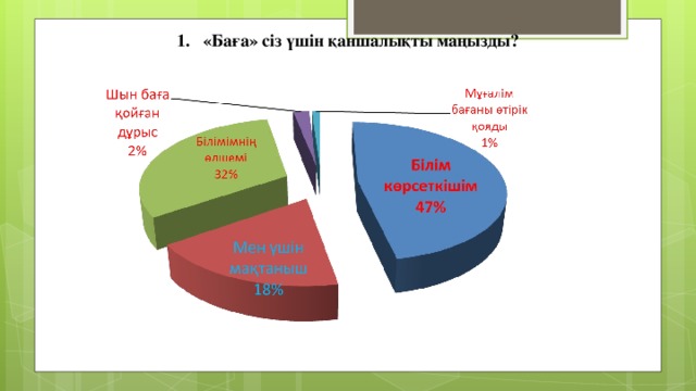 «Баға» сіз үшін қаншалықты маңызды?