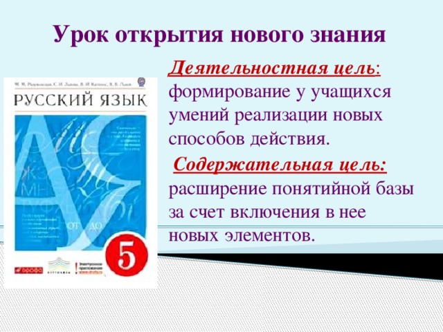 Урок открытия нового знания Деятельностная цель : формирование у учащихся умений реализации новых способов действия.   Содержательная цель:  расширение понятийной базы за счет включения в нее новых элементов.