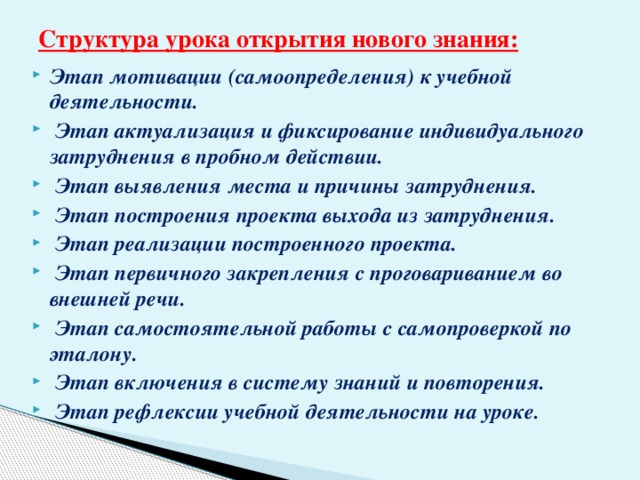 Структура урока открытия нового знания: