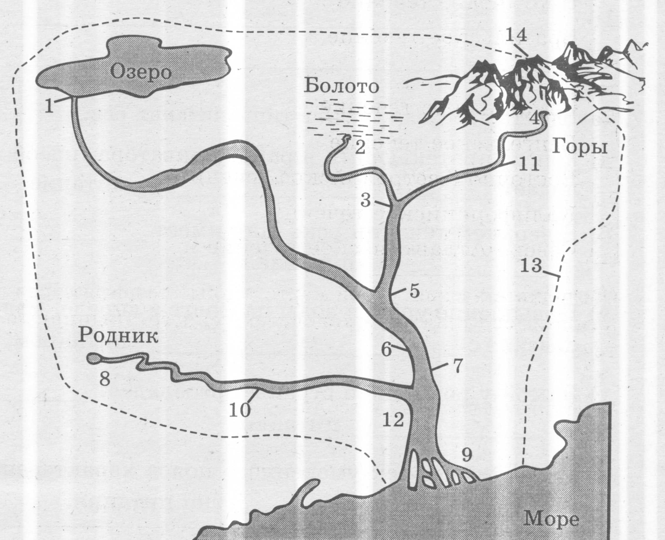 Долина реки части. Схема Речной Долины. Схема реки. Строение Речной Долины. Схема Речной Долины география.