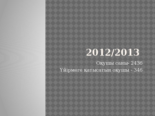 2012/2013 Оқушы саны- 2436 Үйірмеге қатысатын оқушы - 346