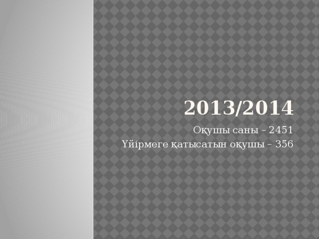 2013/2014 Оқушы саны – 2451 Үйірмеге қатысатын оқушы – 356