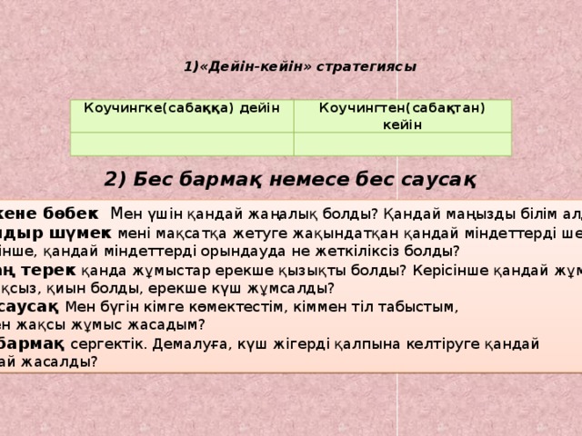 1)«Дейін-кейін» стратегиясы Коучингке(сабаққа) дейін Коучингтен(сабақтан) кейін 2) Бес бармақ немесе бес саусақ Кішкене бөбек М ен үшін қандай жаңалық болды? Қандай маңызды білім алдым? Шылдыр шүмек мені мақсатқа жетуге жақындатқан қандай міндеттерді шештім? Керісінше, қандай міндеттерді орындауда не жеткіліксіз болды? Ортаң терек қанда жұмыстар ерекше қызықты болды? Керісінше қандай жұмыс  қызықсыз, қиын болды, ерекше күш жұмсалды? Сұқ саусақ Мен бүгін кімге көмектестім, кіммен тіл табыстым, кіммен жақсы жұмыс жасадым? Бас бармақ сергектік. Демалуға, күш жігерді қалпына келтіруге қандай жағдай жасалды?