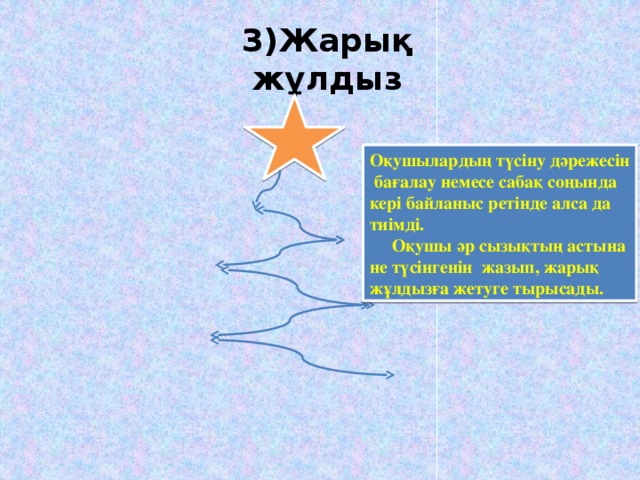 3)Жарық жұлдыз Оқушылардың түсіну дәрежесін  бағалау немесе сабақ соңында кері байланыс ретінде алса да тиімді.  Оқушы әр сызықтың астына не түсінгенін жазып, жарық жұлдызға жетуге тырысады.