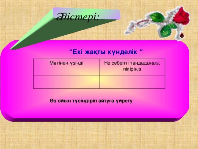 Міндеттері: Әдістері: “ Екі жақты күнделік “  Мәтінен үзінді Не себепті таңдадыңыз, пікіріңіз Өз ойын түсіндіріп айтуға үйрету