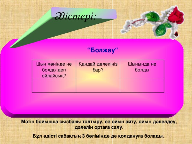 Міндеттері: Әдістері: “ Болжау“  Шын мәнінде не болды деп ойлайсың? Қандай дәлеліңіз бар? Шынында не болды Мәтін бойынша сызбаны толтыру, өз ойын айту, ойын дәлелдеу, дәлелін ортаға салу. Бұл әдісті сабақтың 3 бөлімінде де қолдануға болады.