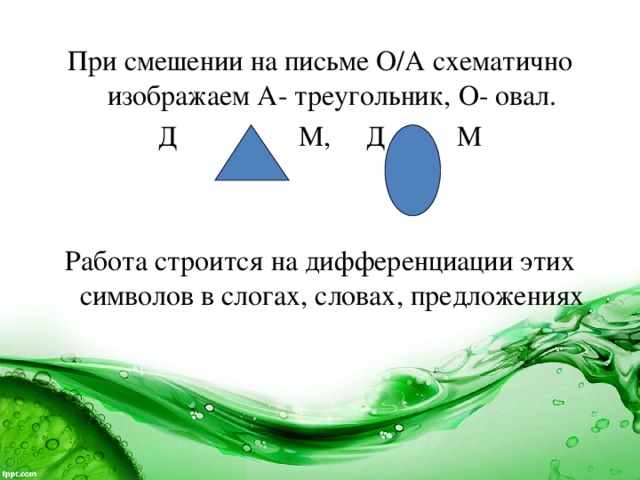 При смешении на письме О/А схематично изображаем А- треугольник, О- овал. Д М, Д М Работа строится на дифференциации этих символов в слогах, словах, предложениях