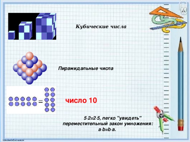 Кубические числа Пирамидальные числа  число 10 5∙2=2∙5, легко 