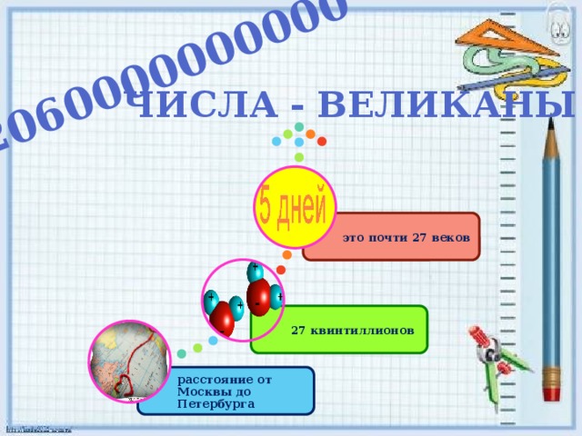 2060000000000  Числа - великаны это почти 27 веков 27 квинтиллионов расстояние от Москвы до Петербурга