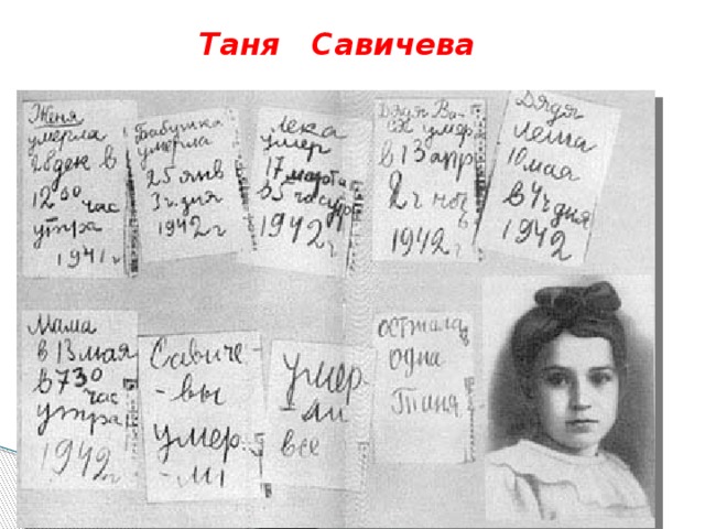 Таня Савичева