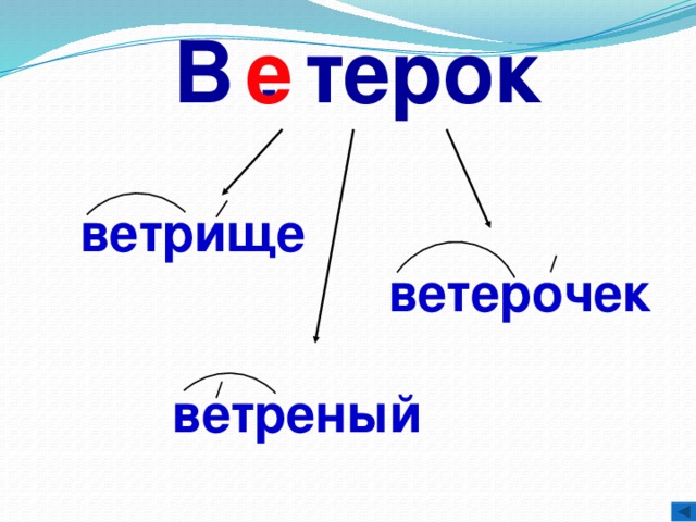 В . терок е ветрище ветерочек ветреный