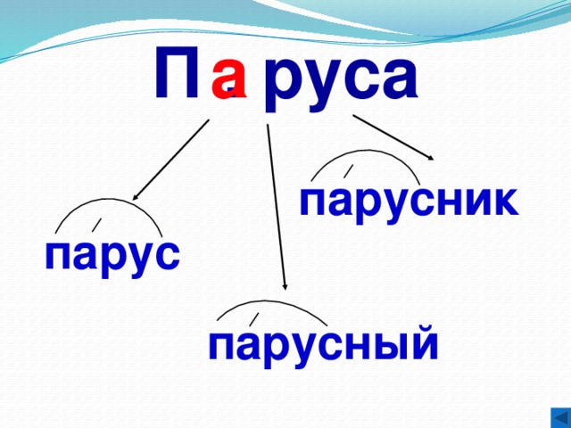 П . руса а парусник парус парусный