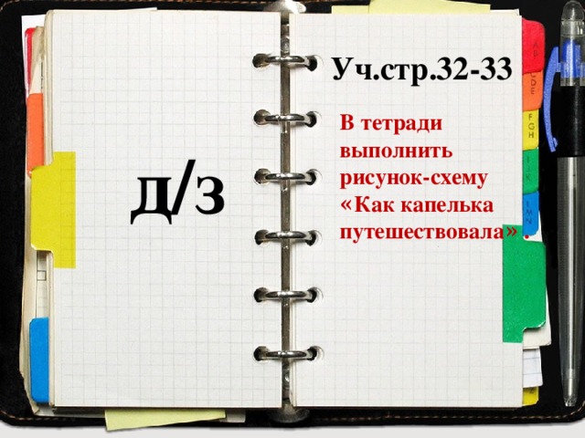 Уч.стр.32-33   В тетради выполнить рисунок-схему « Как капелька путешествовала » . д/з