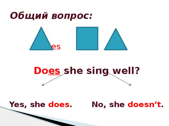 Общий вопрос:  es   Do es she sing well?   Yes, she does . No, she doesn’t .