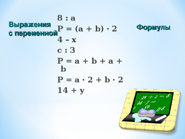 8 : а P = (а + b) · 2 4 – х c : 3 P = a + b + a + b P = a · 2 + b · 2 14 + y Выражения с переменной Формулы