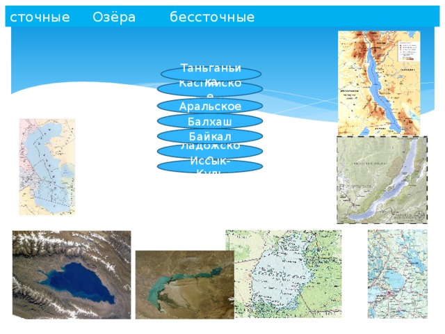 сточные    Озёра   бессточные Таньганьика Каспийское Аральское Балхаш Байкал Ладожское Иссык-Куль л