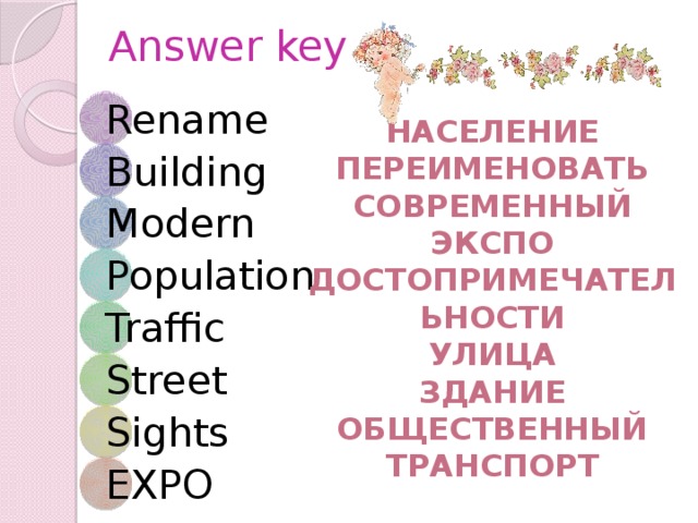 Answer key Rename Население Переименовать Современный ЭКСПО Достопримечательности Улица Здание Общественный транспорт Building Modern Population Traffic Street Sights EXPO