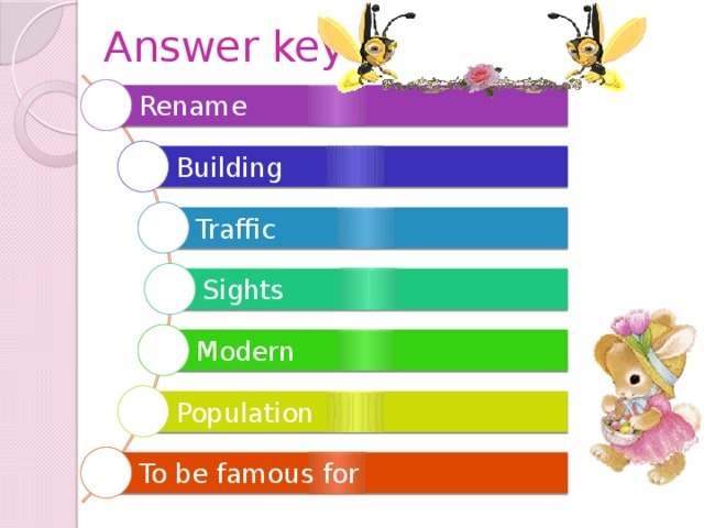 Answer key Rename Building Traffic Sights Modern Population To be famous for