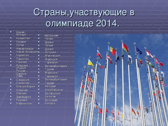 Страны,участвующие в олимпиаде 2014.
