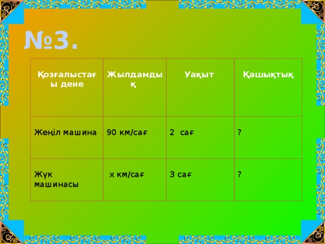 № 3.         Қозғалыстағы дене Жеңіл машина Жылдамдық   90 км/сағ Жүк машинасы Уақыт  2 cағ  х км/сағ Қашықтық ? 3 сағ ?