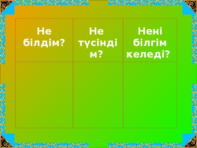 Не білдім? Не түсіндім?   Нені білгім келеді?