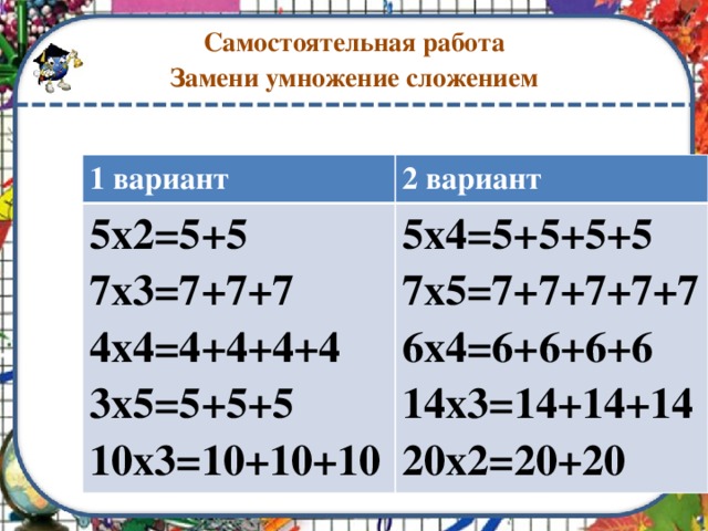 Самостоятельная работа  Замени умножение сложением 1 вариант 2 вариант 5х2=5+5 7х3=7+7+7 5х4=5+5+5+5 7х5=7+7+7+7+7 4х4=4+4+4+4 3х5=5+5+5 6х4=6+6+6+6 14х3=14+14+14 10х3=10+10+10 20х2=20+20
