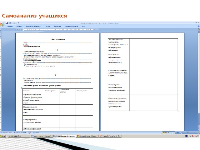 Самоанализ учащихся
