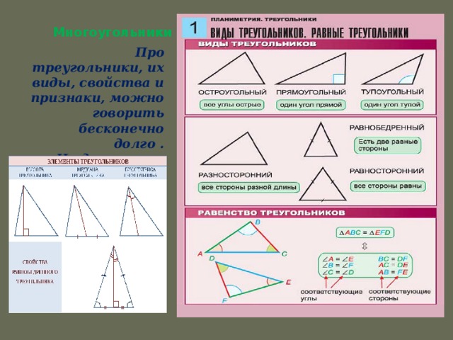 Многоугольники Про треугольники, их виды, свойства и признаки, можно говорить бесконечно долго . Но,думаю,это тема уже следующей презентации.