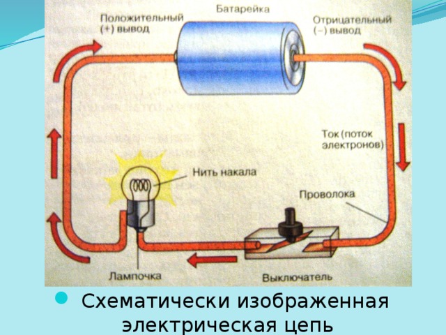 Схематически изображенная электрическая цепь