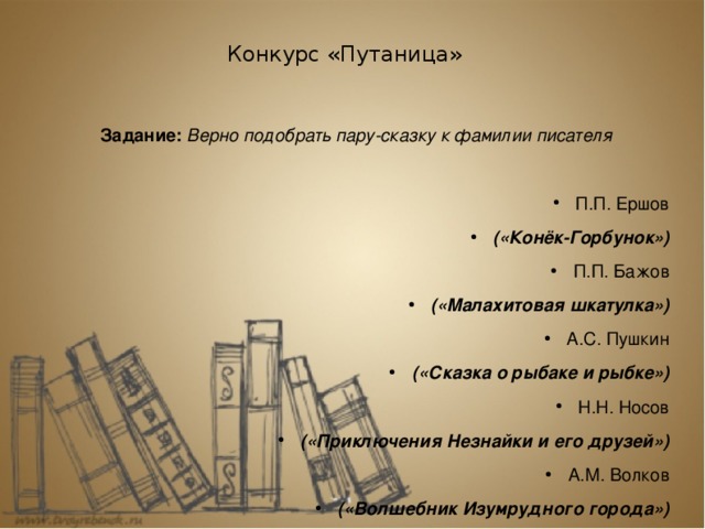 Конкурс «Путаница» Задание:  Верно подобрать пару-сказку к фамилии писателя