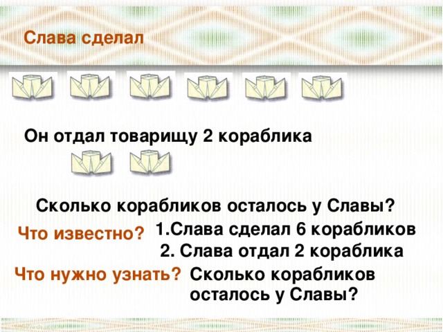 Слава сделал Он отдал товарищу 2 кораблика Сколько корабликов осталось у Славы? 1.Слава сделал 6 корабликов Что известно? 2. Слава отдал 2 кораблика Что нужно узнать? Сколько корабликов осталось у Славы?