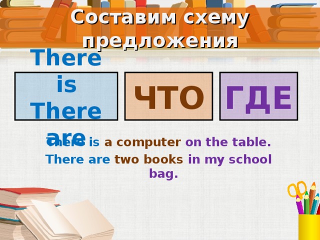 Составим схему предложения There is There are ГДЕ ЧТО There is a computer on the table. There are two books in my school bag. Под запись в тетрадь