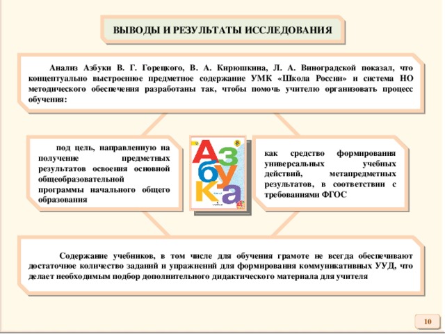 ВЫВОДЫ И РЕЗУЛЬТАТЫ ИССЛЕДОВАНИЯ  Анализ Азбуки В. Г. Горецкого, В. А. Кирюшкина, Л. А. Виноградской показал, что концептуально выстроенное предметное содержание УМК «Школа России» и система НО методического обеспечения разработаны так, чтобы помочь учителю организовать процесс обучения:  под цель, направленную на получение предметных результатов освоения основной общеобразовательной программы начального общего образования как средство формирования универсальных учебных действий, метапредметных результатов, в соответствии с требованиями ФГОС  Содержание учебников, в том числе для обучения грамоте не всегда обеспечивают достаточное количество заданий и упражнений для формирования коммуникативных УУД, что делает необходимым подбор дополнительного дидактического материала для учителя 10