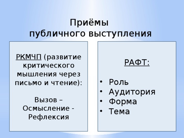 Приёмы публичного выступления РКМЧП (развитие критического мышления через письмо и чтение): РАФТ:  Вызов – Осмысление - Рефлексия