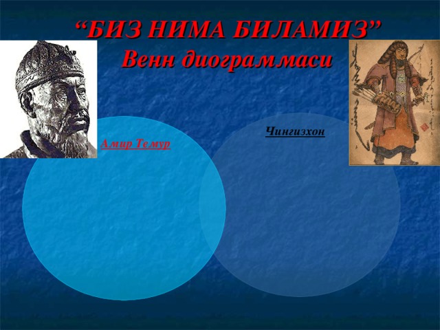 “ БИЗ НИМА БИЛАМИЗ”  Венн диограммаси Чингизхон Амир Темур